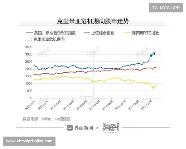 过往战绩分析：解读历史数据对未来战斗策略的深远影响